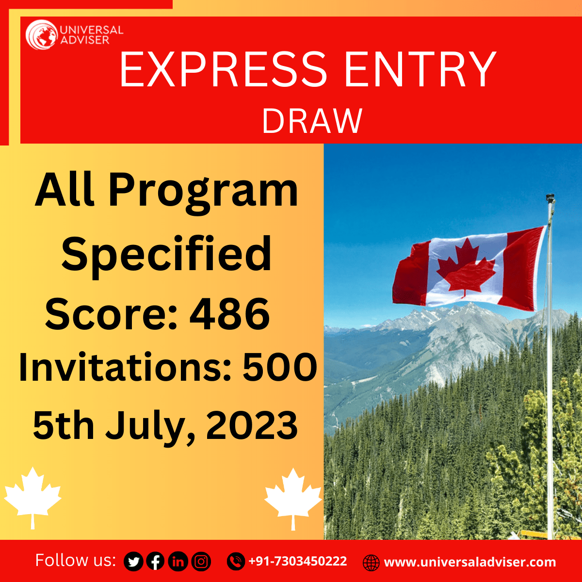 Ircc express entry draw